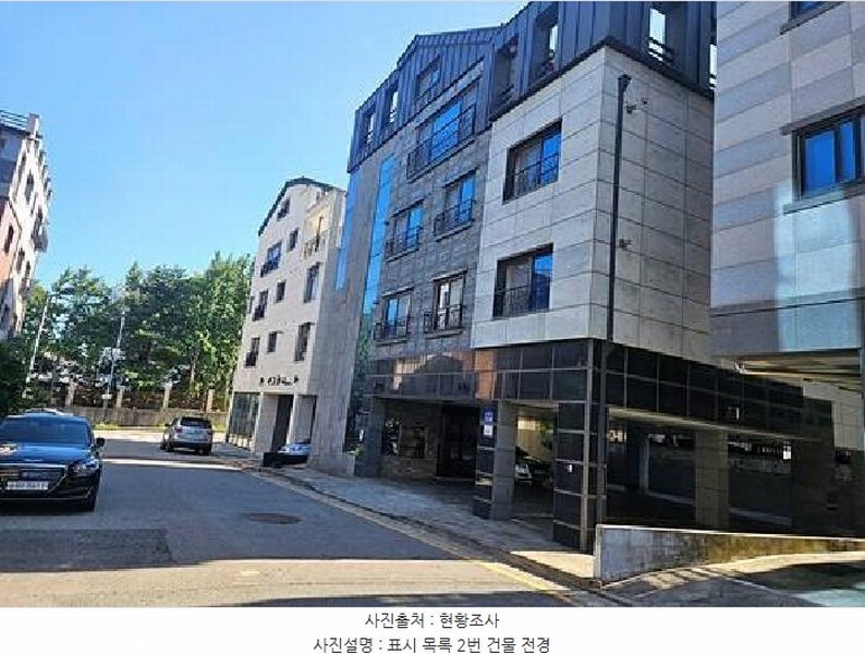 2025타경42513 경기도 평택시 안중읍 안중리 470-16 다가구(원룸등) 경매 이미지