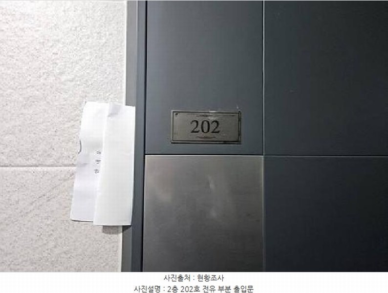 2025타경42513 경기도 평택시 안중읍 안중리 470-16 다가구(원룸등) 경매 이미지
