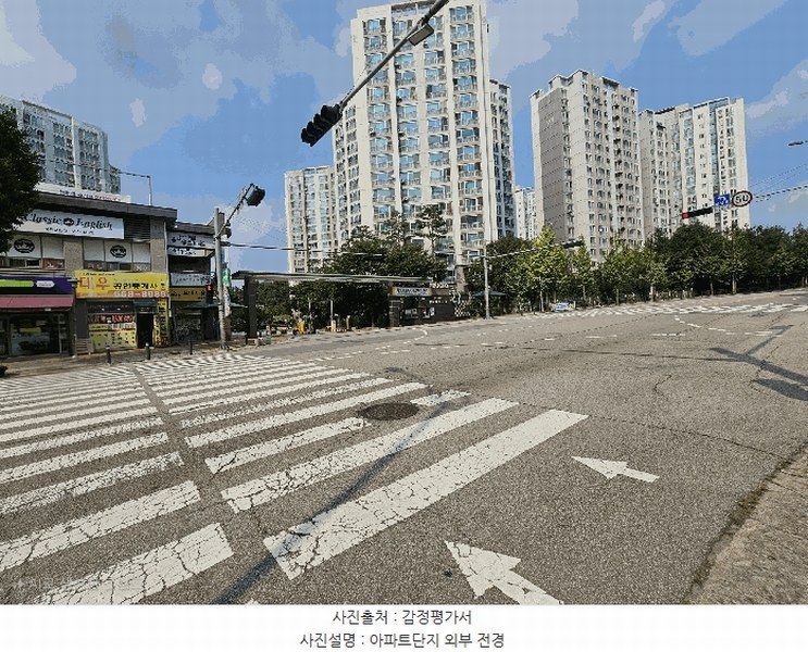 2025타경42538 경기도 평택시 현신3길 75경기도 평택시 현○○○○, 평택용이푸르지오 106동 2층 203호평택용이○○ 아파트[공급46평형] 경매 이미지