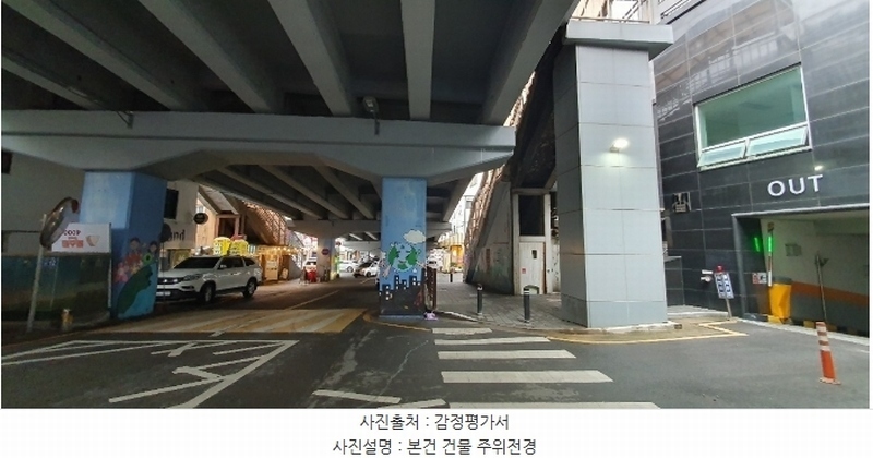 2024타경2713 경기도 평택시 쇼핑로 64, 화신노블레스5차 1층 111-2호 근린상가 경매 이미지