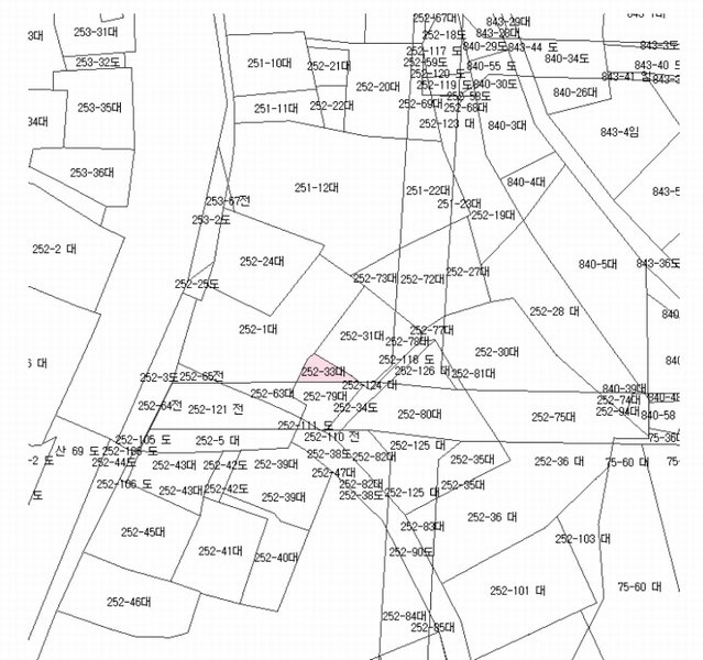 2024타경51777 경기도 평택시 신장동 252-33 대지 경매 이미지