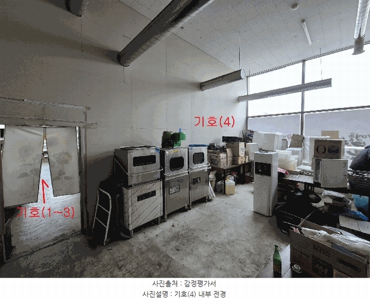 2024타경56741 경기도 평택시 청북읍 청북남로 254, 청북센터프라자 1층 105호 근린상가 경매 이미지