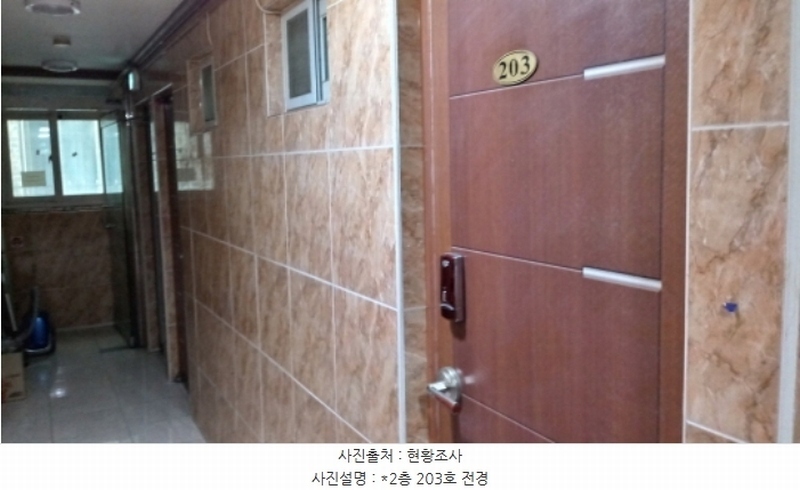 2024타경57133 경기도 평택시 합정동 754 근린시설 경매 이미지