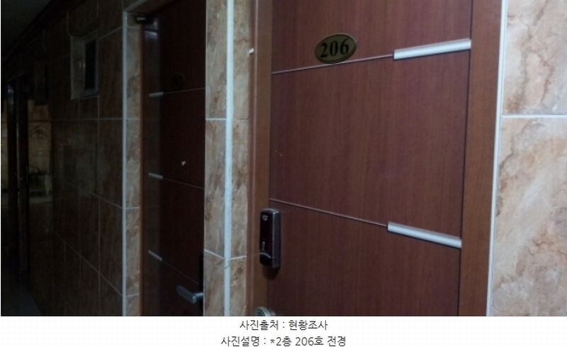 2024타경57133 경기도 평택시 합정동 754 근린시설 경매 이미지