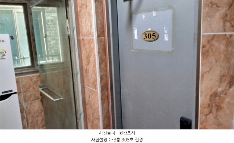 2024타경57133 경기도 평택시 합정동 754 근린시설 경매 이미지
