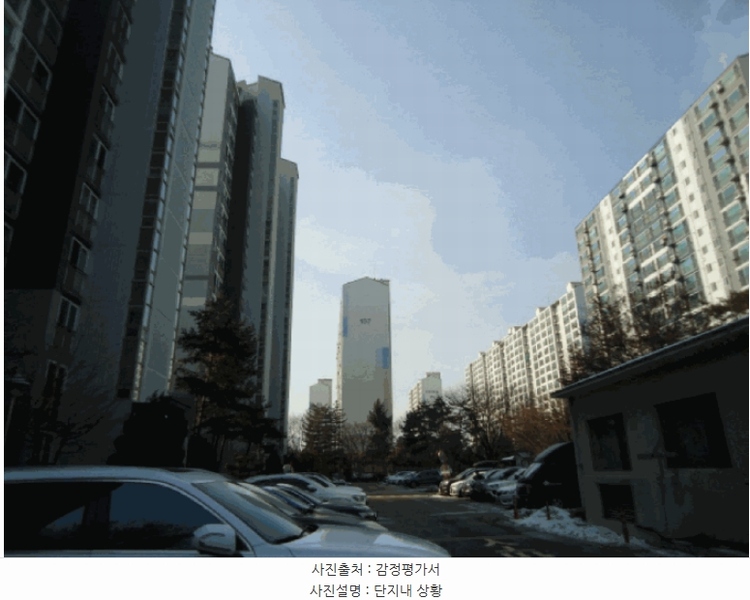2025타경41012 경기도 평택시 안중읍 현화중앙길 103, 현대3차아파트 105동 1층 102호 아파트[공급34평형] 경매 이미지