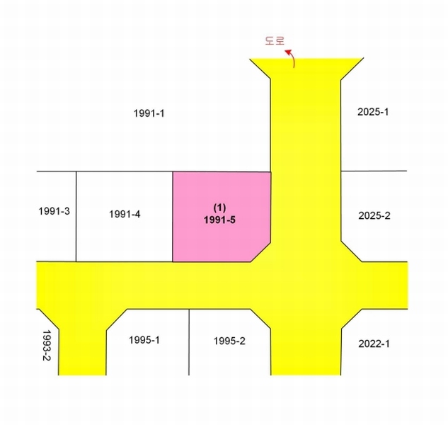 2025타경41358 경기도 평택시 고덕동 1991-5 대지 경매 이미지