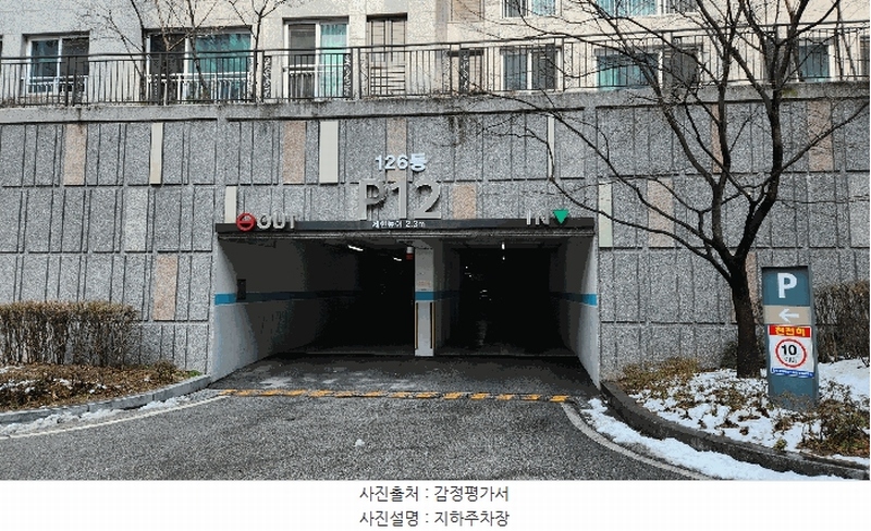 2025타경41496 경기도 안성시 대덕면 서동대로 4725, 안성롯데캐슬 126동 15층 1501호 아파트[공급24평형] 경매 이미지