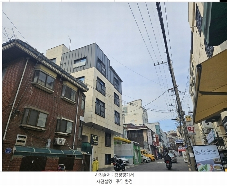 2024타경146803 서울특별시 강서구 화곡동 333-6 근린주택 경매 이미지