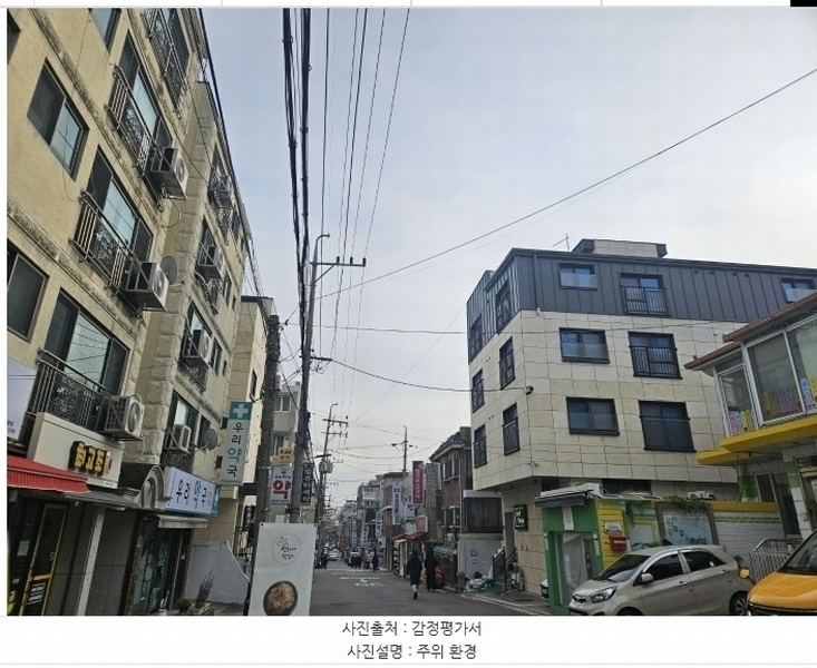 2024타경146803 서울특별시 강서구 화곡동 333-6 근린주택 경매 이미지