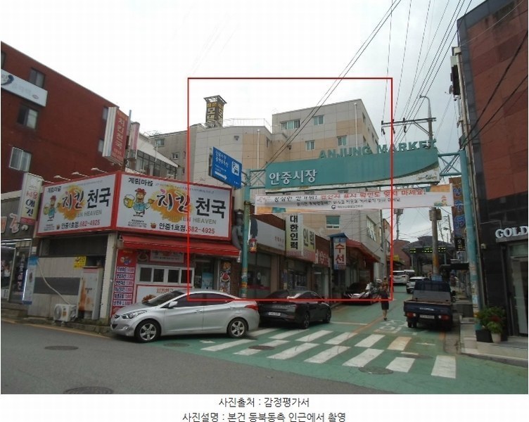 2022타경2627 경기도 평택시 안중읍 안중리 265-7 근린주택 경매 이미지