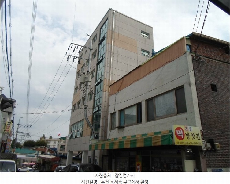 2022타경2627 경기도 평택시 안중읍 안중리 265-7 근린주택 경매 이미지