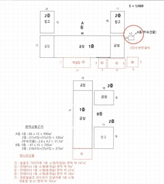 2023타경345 경기도 평택시 팽성읍 추팔리 392-2 공장 경매 이미지