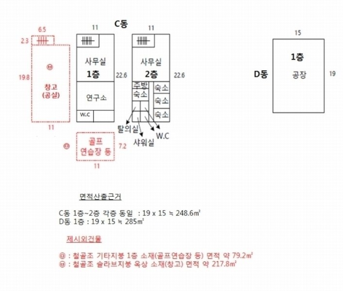 2023타경345 경기도 평택시 팽성읍 추팔리 392-2 공장 경매 이미지