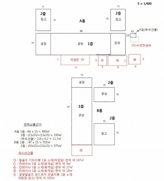 2023타경345 경기도 평택시 팽성읍 추팔리 392-2 공장 경매 이미지