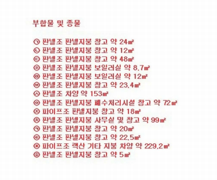 2023타경2747 경기도 안성시 원곡면 성은리 264 공장 경매 이미지