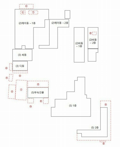 2023타경2747 경기도 안성시 원곡면 성은리 264 공장 경매 이미지