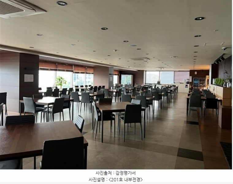 2023타경47146 경기도 평택시 포승읍 평택항로184번길 3-10, 평택라마다앙코르호텔 2층 201호 근린상가 경매 이미지