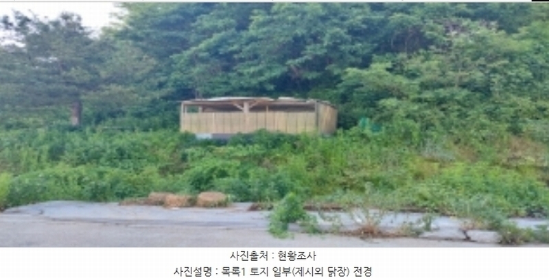 2024타경2294 경기도 평택시 청북읍 옥길리 1-20 공장 경매 이미지