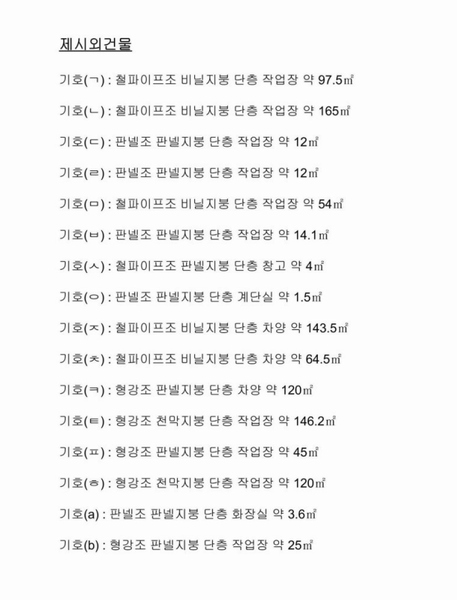 2024타경52534 경기도 안성시 보개면 기좌리 13-1 농가관련시설 경매 이미지