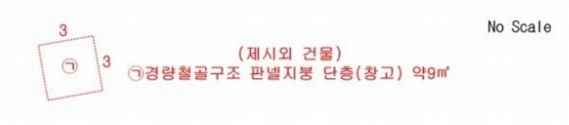 2025타경65 충청북도 옥천군 동이면 지양리 산72-1 임야 경매 이미지