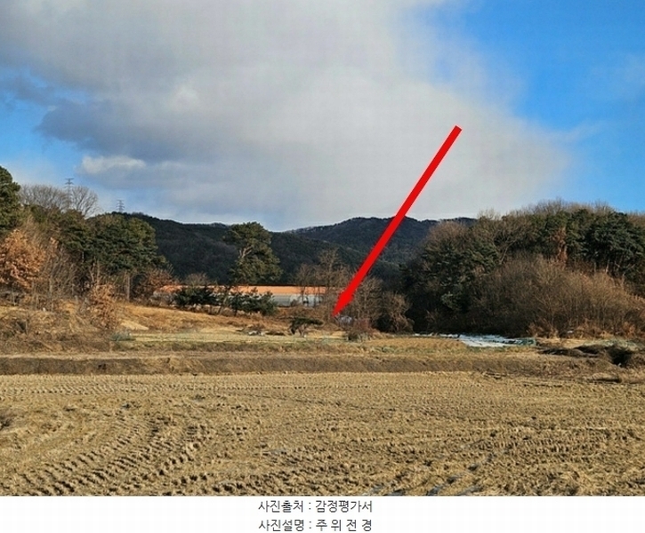 2024타경57027 경기도 안성시 서운면 신능리 산64-2 임야 경매 이미지