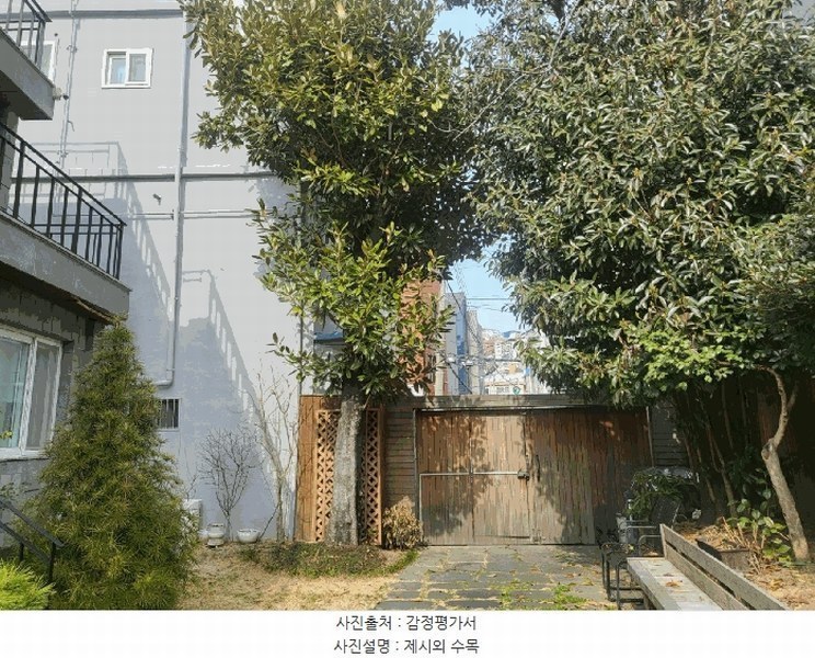 2025타경555 부산광역시 동구 수정동 551-3 근린시설 경매 이미지