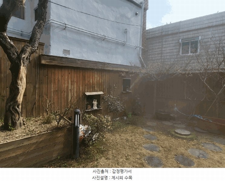 2025타경555 부산광역시 동구 수정동 551-3 근린시설 경매 이미지