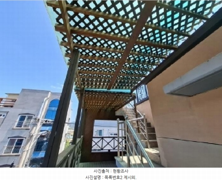 2025타경682 경상남도 사천시 사남면 방지리 619 다가구(원룸등) 경매 이미지