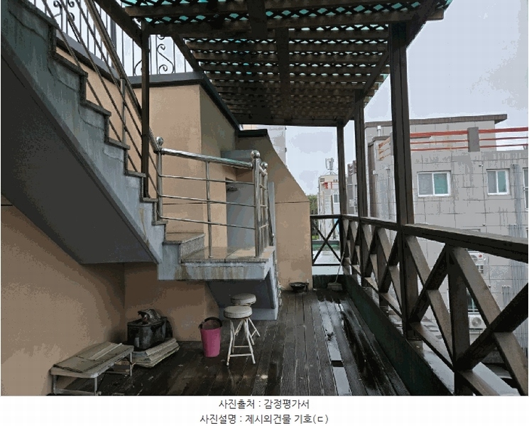 2025타경682 경상남도 사천시 사남면 방지리 619 다가구(원룸등) 경매 이미지