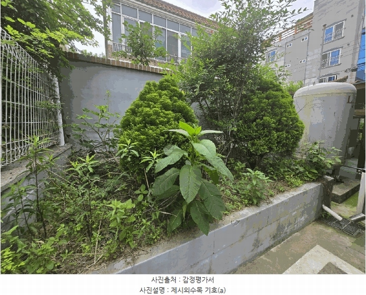 2025타경682 경상남도 사천시 사남면 방지리 619 다가구(원룸등) 경매 이미지
