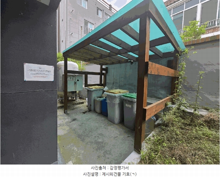 2025타경682 경상남도 사천시 사남면 방지리 619 다가구(원룸등) 경매 이미지