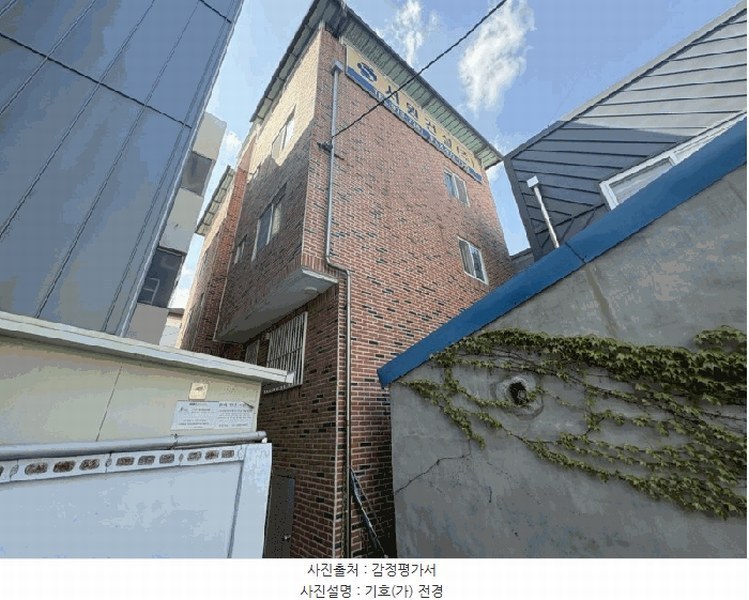 2025타경705 경상북도 칠곡군 왜관읍 왜관리 255-61 근린주택 경매 이미지