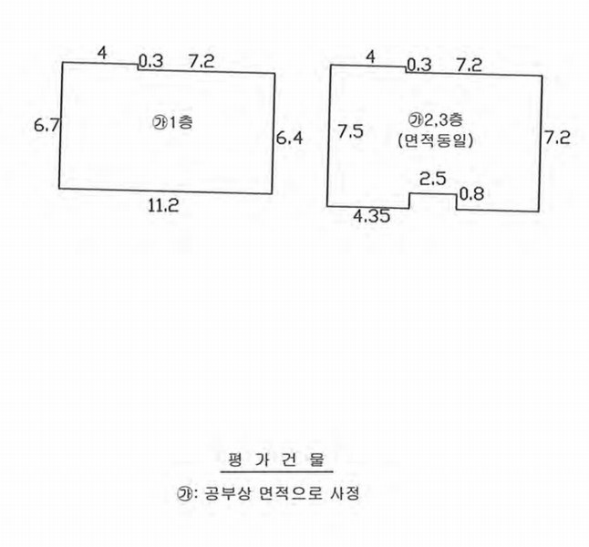 2025타경705 경상북도 칠곡군 왜관읍 왜관리 255-61 근린주택 경매 이미지