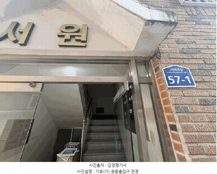 2025타경705 경상북도 칠곡군 왜관읍 왜관리 255-61 근린주택 경매 이미지