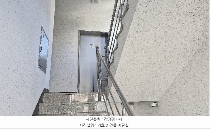 2025타경477 경상북도 경주시 성동동 376 다가구(원룸등) 경매 이미지
