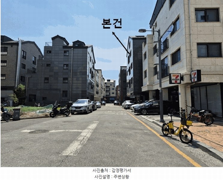 2025타경41673 경기도 평택시 고덕동 2108-6 근린주택 경매 이미지
