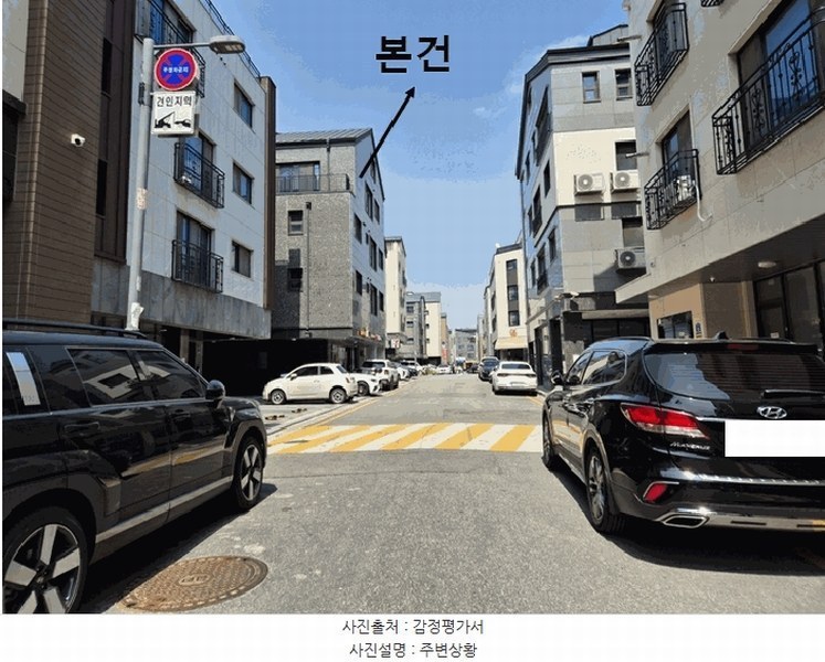 2025타경41673 경기도 평택시 고덕동 2108-6 근린주택 경매 이미지