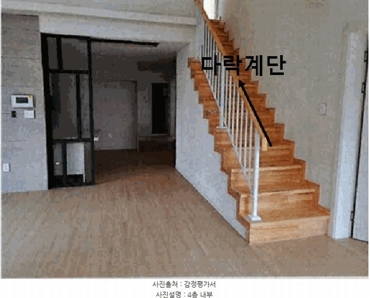 2025타경41673 경기도 평택시 고덕동 2108-6 근린주택 경매 이미지
