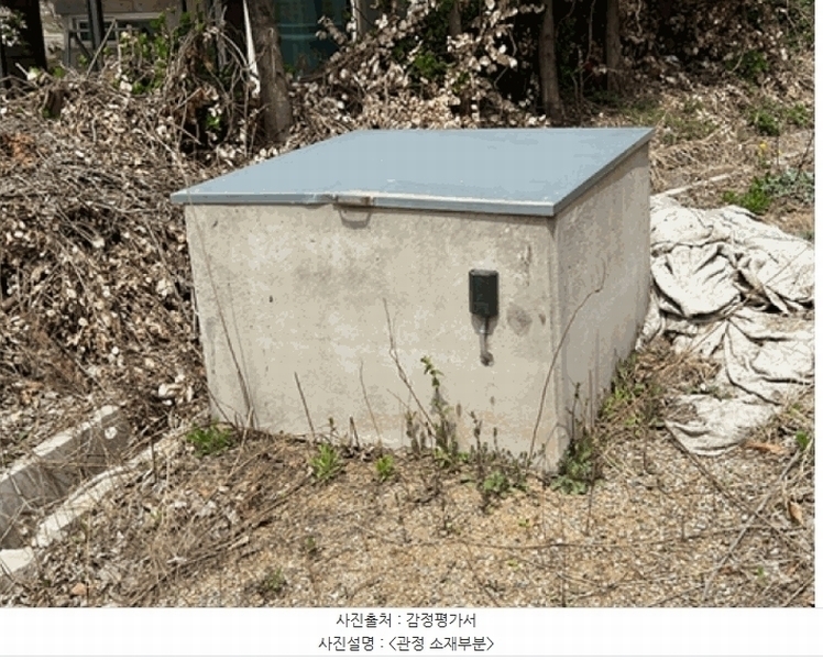 2025타경41769 경기도 안성시 원곡면 내가천리 111-3 근린시설 경매 이미지
