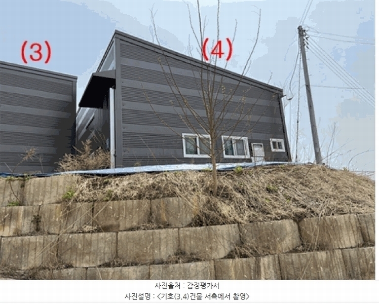 2025타경41769 경기도 안성시 원곡면 내가천리 111-3 근린시설 경매 이미지