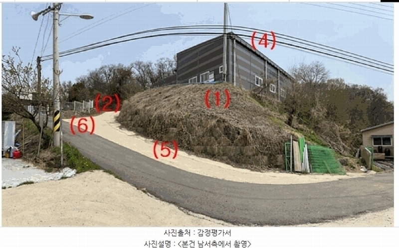 2025타경41769 경기도 안성시 원곡면 내가천리 111-3 근린시설 경매 이미지