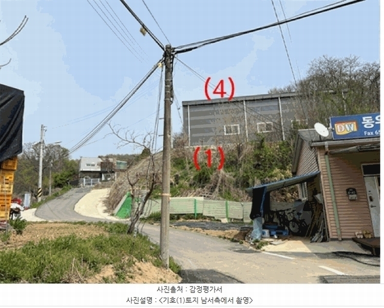 2025타경41769 경기도 안성시 원곡면 내가천리 111-3 근린시설 경매 이미지