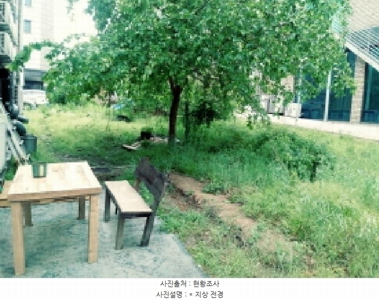 2025타경41830 경기도 평택시 동삭동 680-3 대지 경매 이미지