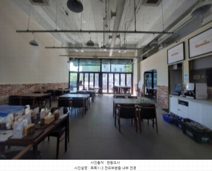2024타경2164 경기도 평택시 고덕면 고덕여염7길 27, 다채움앙상블 1층 101호외2개호 근린상가 경매 이미지