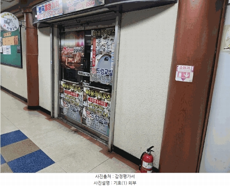 2025타경542 경상남도 진주시 진주대로 901경상남도 진주시 진주○○○○, 동성가든타워 101,102,103,상가동 지하1층 상가-131호외1개호동성가든○○ 근린상가 경매 이미지