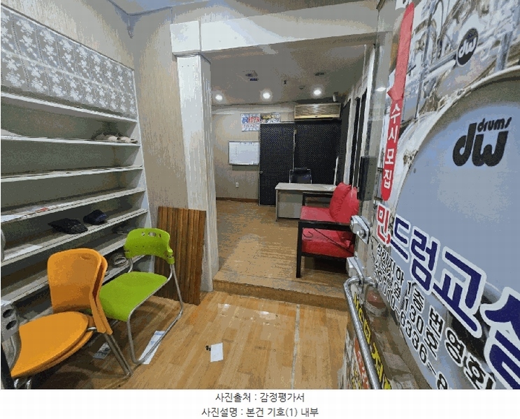 2025타경542 경상남도 진주시 진주대로 901경상남도 진주시 진주○○○○, 동성가든타워 101,102,103,상가동 지하1층 상가-131호외1개호동성가든○○ 근린상가 경매 이미지