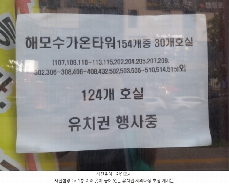 2024타경4696 경기도 평택시 고덕동 1979-1 근린상가 경매 이미지