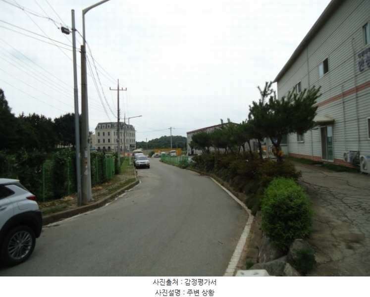 2024타경47624 경기도 안성시 공도읍 양기리 352-4 도로 경매 이미지