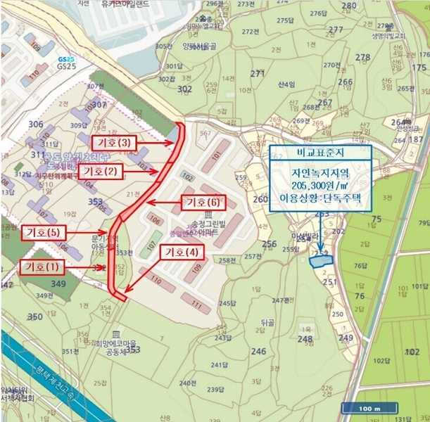 2024타경47624 경기도 안성시 공도읍 양기리 352-4 도로 경매 이미지